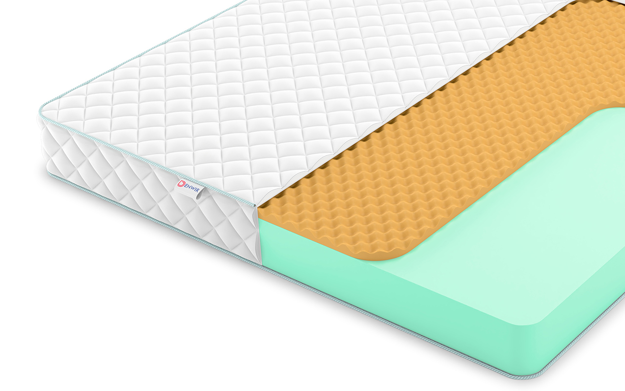 Denwir Simpl Roll Relax Memo 17 фото 2